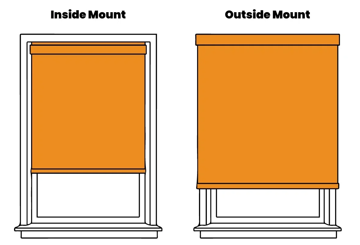 How to measure your window for blinds